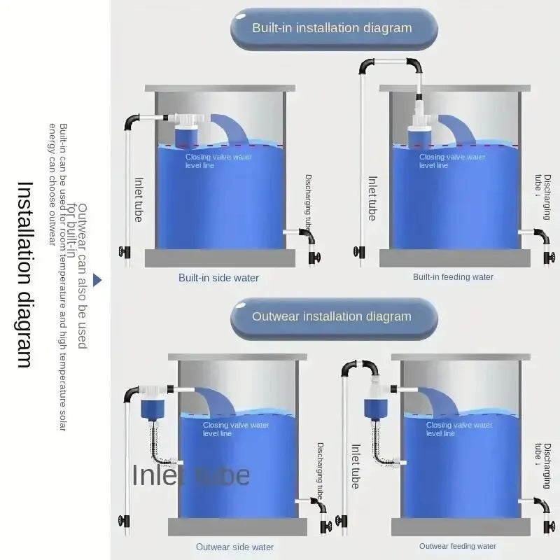 Fully Automatic Water Level Control Float Valve 1/2" Auto Shut off Automatic Water Stop Automatic Water Make-Up Controller